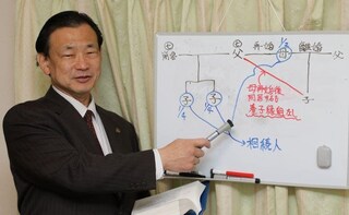 リアルバリュー法律事務所