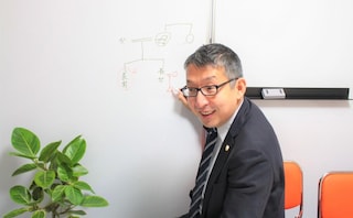 北松戸ファミリオ法律事務所