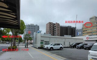 長尾法律事務所