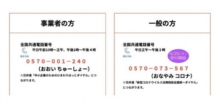 新型コロナ法律相談、日弁連が全国統一ダイヤルを開設　4月20日から運用