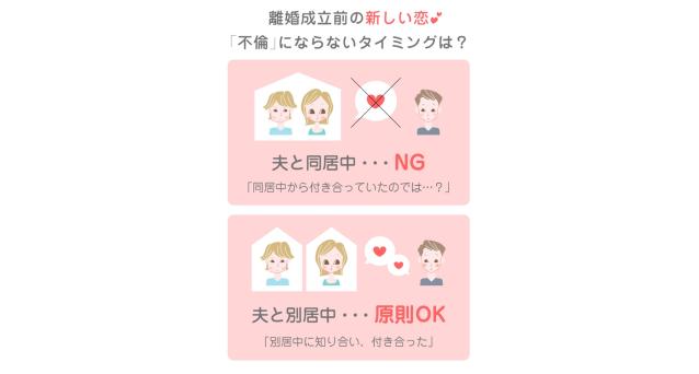 【図解】別居中でも許される恋とは？