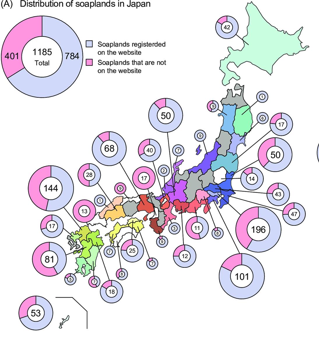 図1：ソープランドの国内分布とウェブサイトへの登録比率（https://journals.plos.org/plosone/article?id=10.1371/journal.pone.0276981）