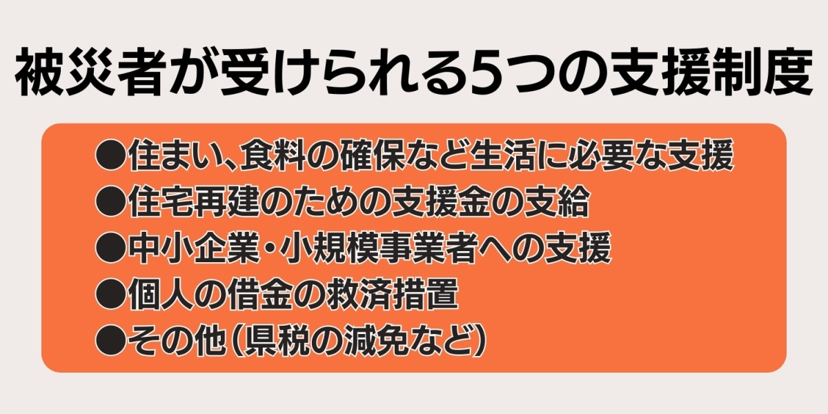 大分市佐賀関の大規模火災、被災者が受けられる支援制度5つを詳しく紹介　問い合わせ窓口も