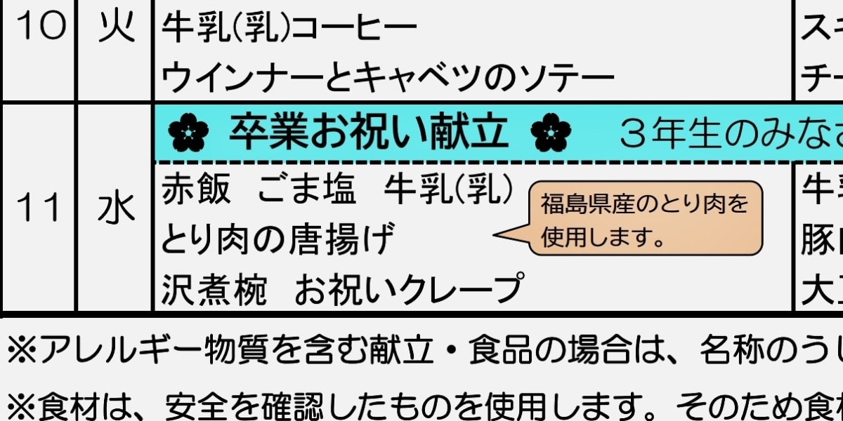 3月11日の給食「赤飯2100食」を廃棄、きっかけは匿名電話　実は“廃棄求めていなかった”…いわき市の判断に議論 - 弁護士ドットコムニュース
