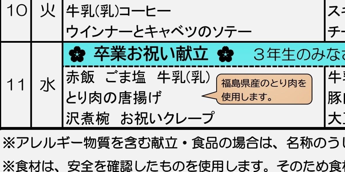 3月11日の給食「赤飯2100食」を廃棄、きっかけは匿名電話　実は“廃棄求めていなかった”…いわき市の判断に議論