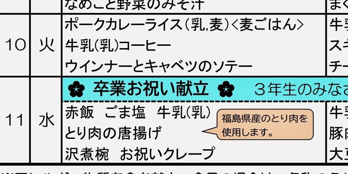 3.11給食の赤飯「2100食」廃棄は妥当？　“1件のクレーム”で動いた「いわき市」の判断、自治体弁護士が分析