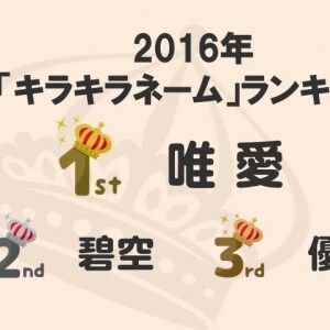 キラキラネームに生まれて 王子様 から改名 今までの人生をリセット 弁護士ドットコム