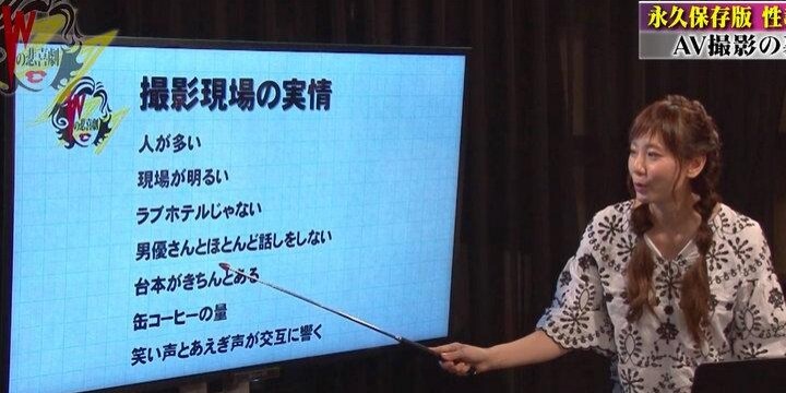 性暴力被害は「110番して、病院へ」、「AVはファンタジー」性教育最新版〈AbemaTV〉