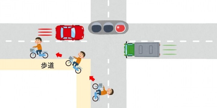 車道を走る自転車 交差点で歩道に乗り上げ ワープ左折 信号無視では 弁護士ドットコム