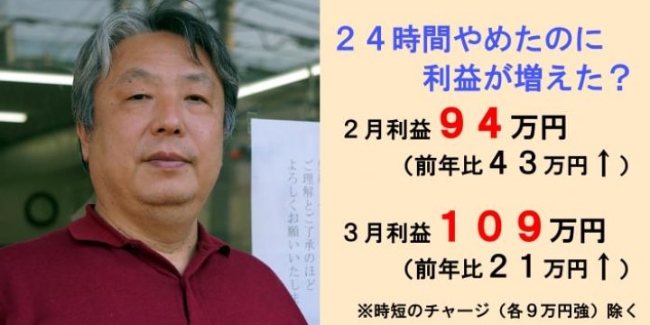 売上減でも利益はアップ、セブン東大阪の時短店 PLを読み解く